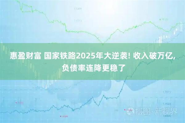 惠盈财富 国家铁路2025年大逆袭! 收入破万亿, 负债率连降更稳了